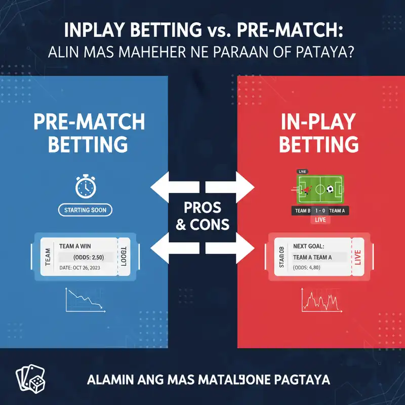 Inplay Betting vs Pre-Match Comparison